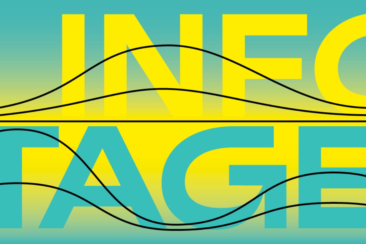 Visual Infotage 2026 gelb/türkis